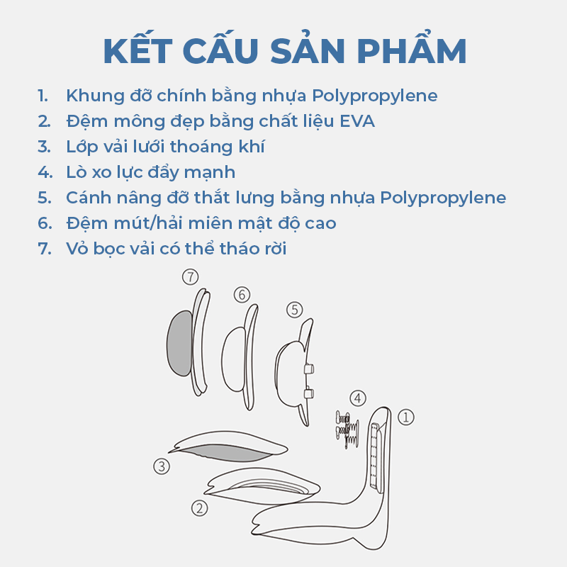 [BẢN ULTRA] Ghế Điều Chỉnh Tư Thế ISUNI, Ghế Công Thái Học Chống Gù Lưng Giúp Cải Thiện Vóc Dáng