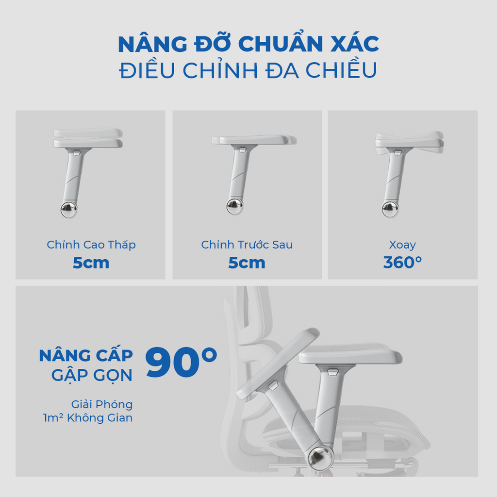 [BẢN GTH-003] Ghế Công Thái Học Ergonomic Cao Cấp ISUNI, Tựa Lưng Nâng Đỡ Thắt Lưng , Tựa Đầu 6 Hướng