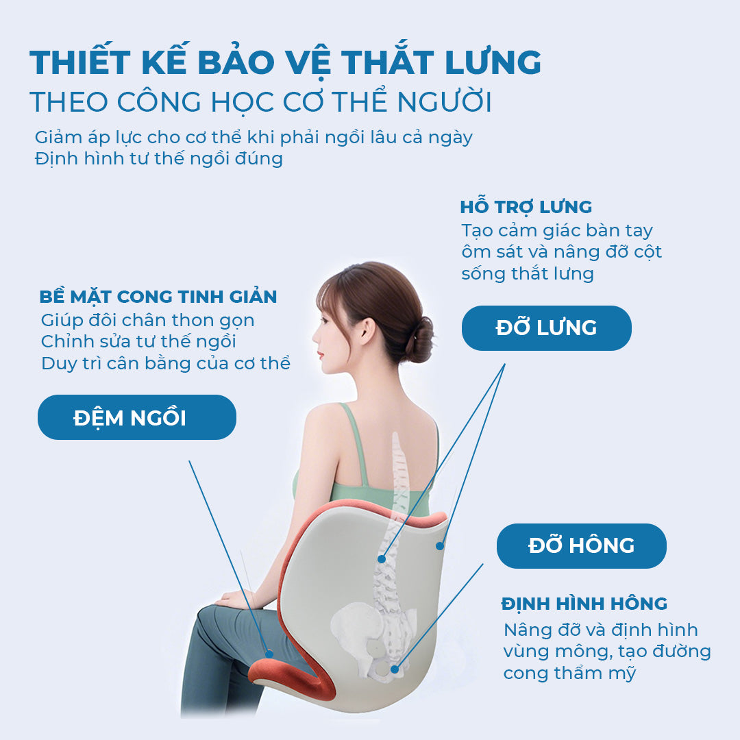 [BẢN MG08] Ghế Điều Chỉnh Tư Thế Ngồi ISUNI Ghế Tựa Lưng Chống Gù Công Thái Học Giảm Đau Mỏi Lưng - ISUNI - ảnh 5