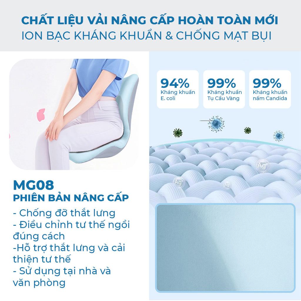 [BẢN MG08] Ghế Điều Chỉnh Tư Thế Ngồi ISUNI Ghế Tựa Lưng Chống Gù Công Thái Học Giảm Đau Mỏi Lưng