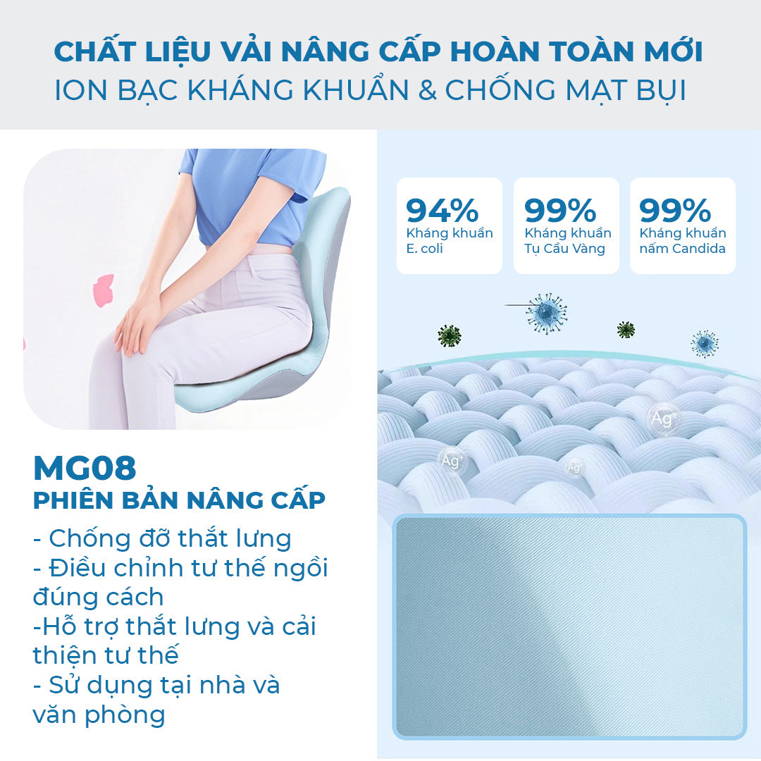 [BẢN MG08] Ghế Điều Chỉnh Tư Thế Ngồi ISUNI Ghế Tựa Lưng Chống Gù Công Thái Học Giảm Đau Mỏi Lưng