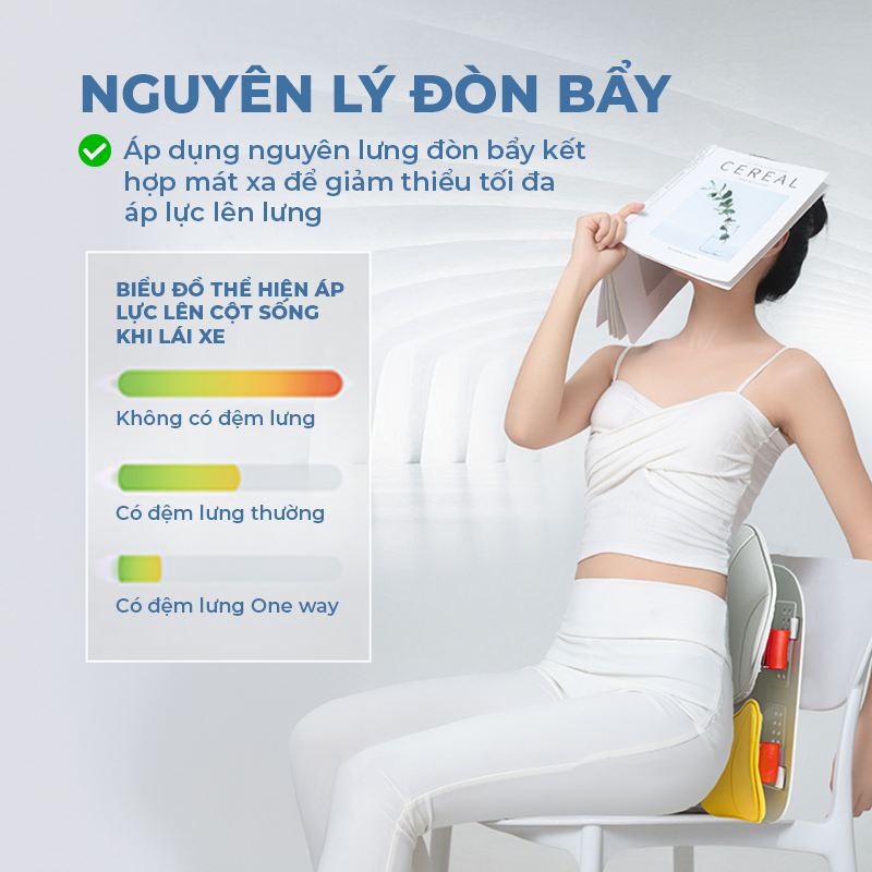 [BẢN ONE WAY] Ghế Điều Chỉnh Tư Thế ISUNI Hỗ Trợ Lái Xe, Làm Việc Văn Phòng Không Bị Đau Lưng