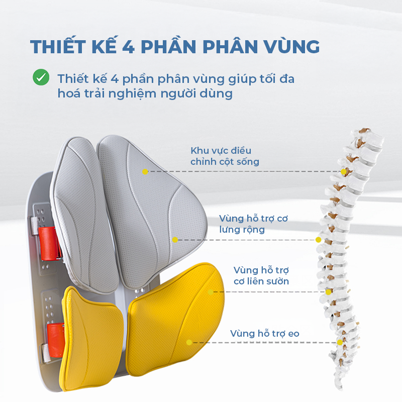 [BẢN ONE WAY] Ghế Điều Chỉnh Tư Thế ISUNI Hỗ Trợ Lái Xe, Làm Việc Văn Phòng Không Bị Đau Lưng