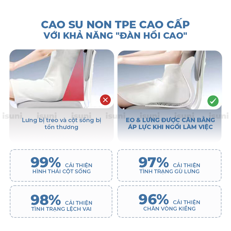 [BẢN ĐẶC CẤP] Ghế Bệt Tựa Lưng Isuni Chống Gù Lưng Ghế Công Thái Học Giảm Đau Mỏi Lưng
