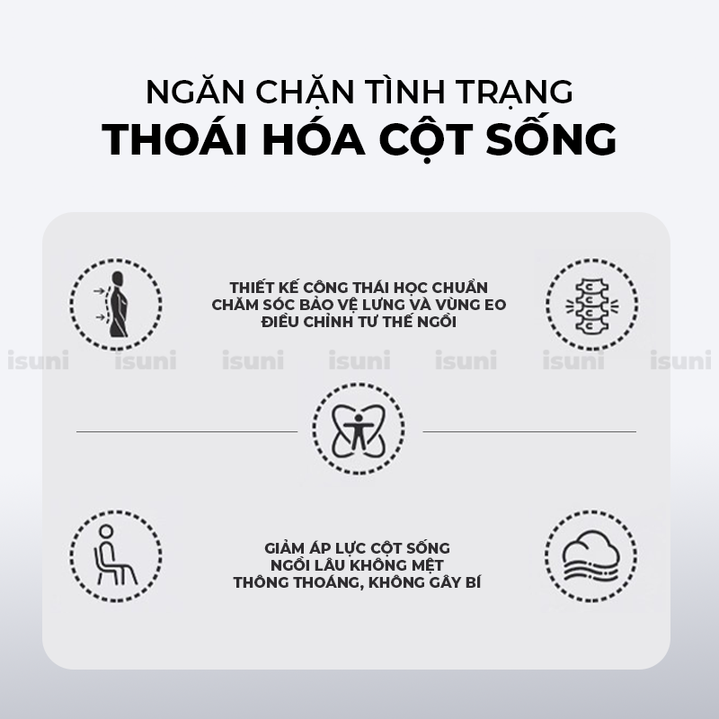 Ghế Công Thái Học ISUNI SEASHELL Chống Gù Lưng Giúp Ngồi Thẳng Lưng Chống Vẹo Cột Sống - ISUNI - ảnh 4