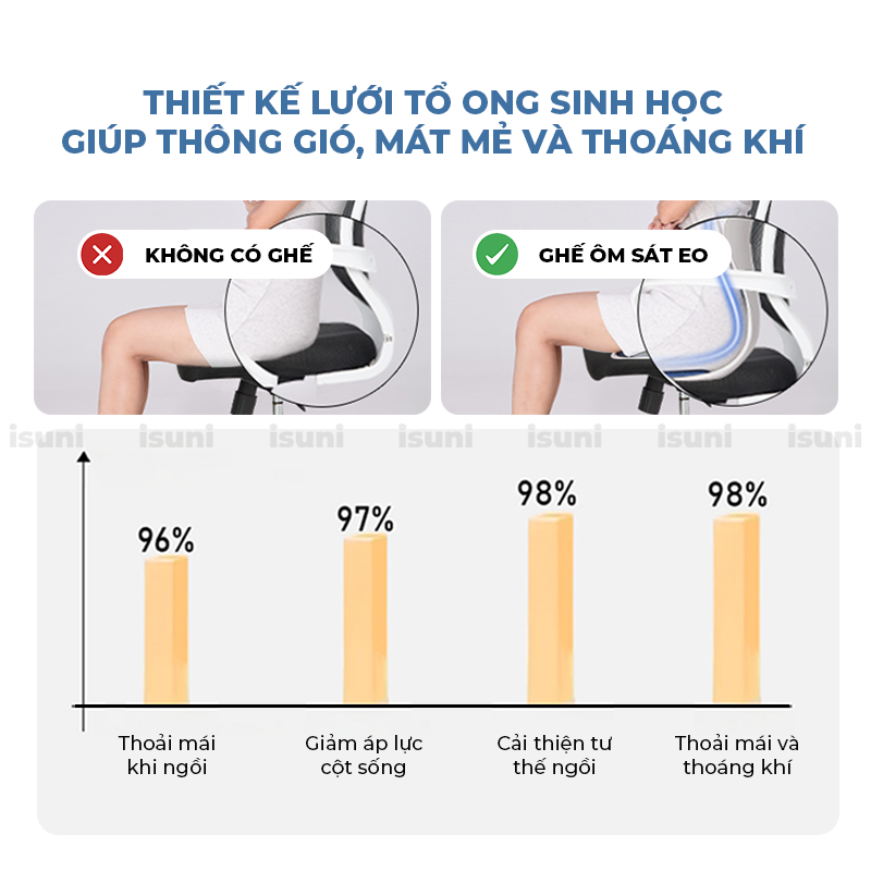 [BẢN VIP PRO] Ghế Công Thái Học Điều Chỉnh Tư Thế Ngồi Isuni Chống Gù Lưng Cho Bà Bầu, Dân Văn Phòng