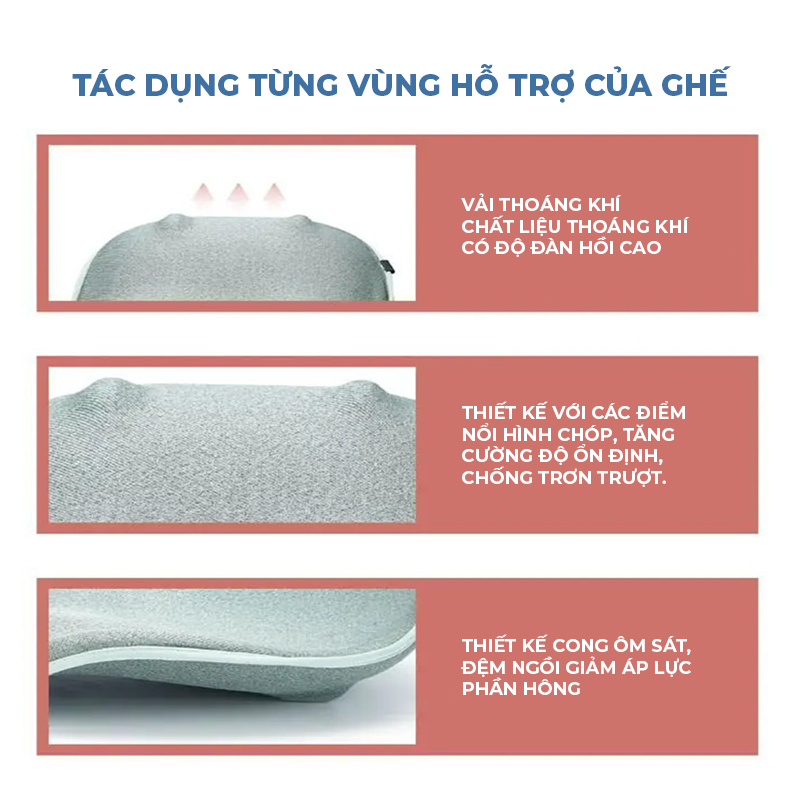 [BẢN VIP S2] Ghế Điều Chỉnh Tư Thế Ngồi Isuni Chống Gù Lưng, Ghế Công Thái Học Giảm Đau Mỏi Lưng
