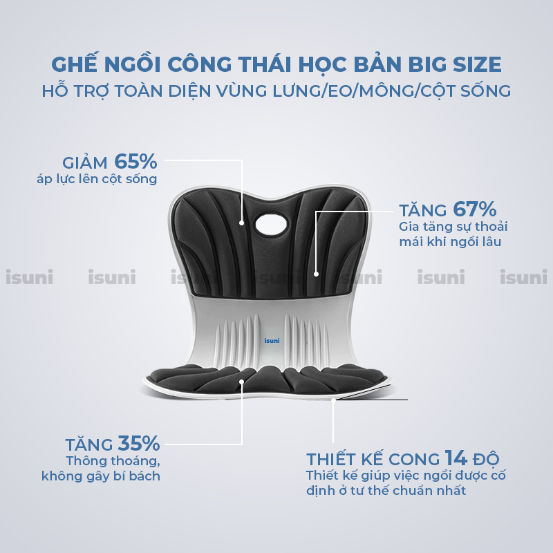 [BIG SIZE] Ghế Điều Chỉnh Tư Thế Ngồi Cho Người >100KG, Mẹ Bầu, Mẹ Bỉm, Dân Văn Phòng Chống Đau Lưng, Cong Vẹo Cột Sống - ISUNI - ảnh 4