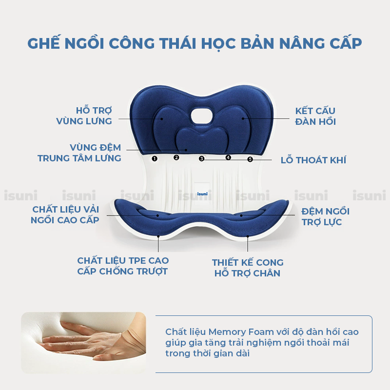 [BẢN NÂNG CẤP] Ghế Công Thái Học Isuni Điều Chỉnh Tư Thế Ngồi Chống Gù Lưng Hỗ Trợ Cột Sống Vai Cho Nam Nữ