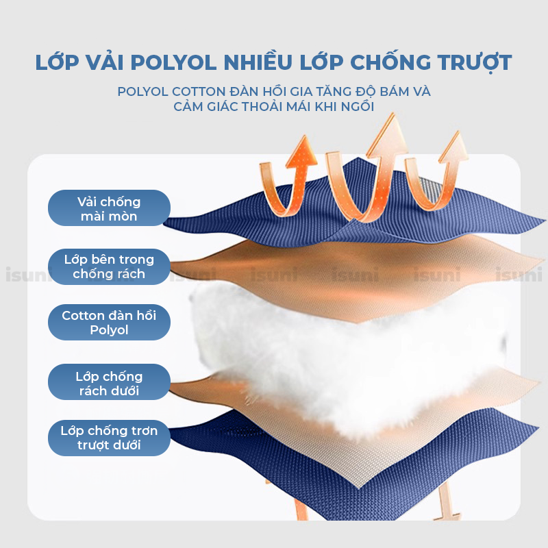[BẢN NÂNG CẤP] Ghế Công Thái Học Isuni Điều Chỉnh Tư Thế Ngồi Chống Gù Lưng Hỗ Trợ Cột Sống Vai Cho Nam Nữ